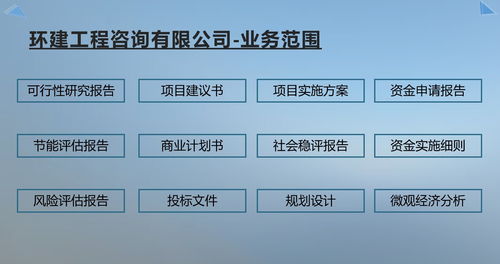 六盤(pán)水專(zhuān)業(yè)商業(yè)計(jì)劃書(shū)代寫(xiě)服務(wù)——8年經(jīng)驗(yàn)，全方位商務(wù)信息咨詢(xún)